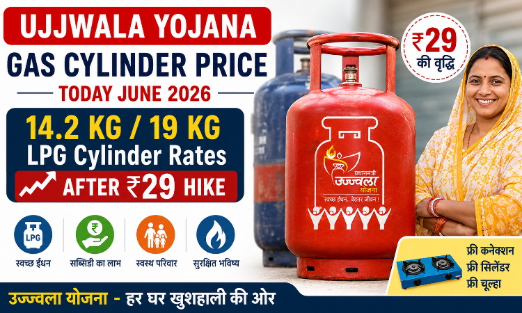 Ujjwala Yojana New Rule 2026: बदल गया ₹300 सब्सिडी का नियम, आज का ताजा रेट