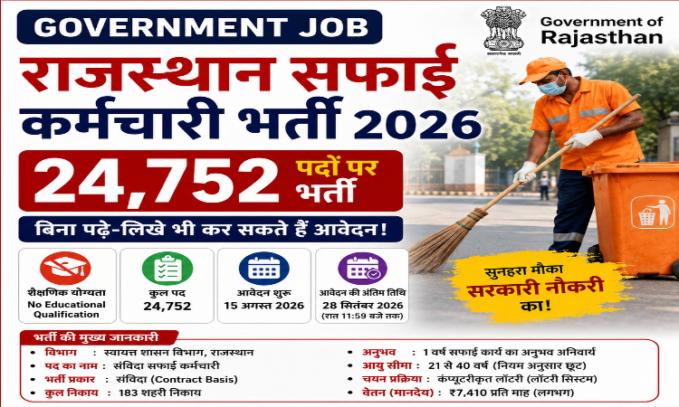 Rajasthan Safai Karmchari Bharti 2026: Apply Online for 24,752 Posts